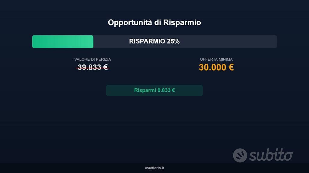 Appartamento – CO - Vista 2