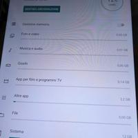 Tablet 10.4 Pollici A11 Tab 4GB+128GB SIM 4G LTE