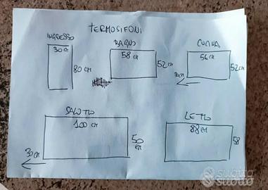 Termosifoni lamellari lotto da 5 varie misure