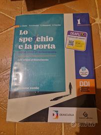 lo specchio e la porta