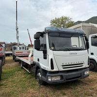 Iveco Eurocargo