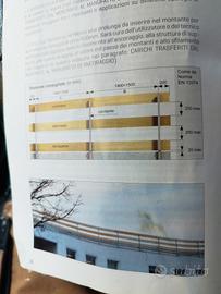 parapetti per bordi orizzontali 