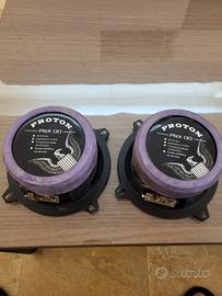 proton