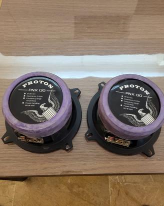 proton