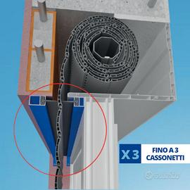 Kit di chiusura / isolamento feritoia cassonetto