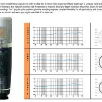 Microfono a condensatore  Alesis/Groove Tubes Am52