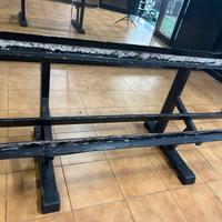 Rastrelliera manubri