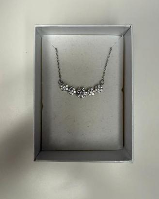 🔹 COLLANA FINITURA ARGENTO