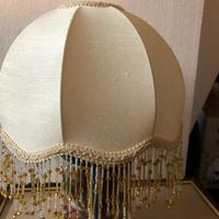 Paralumi per lampade