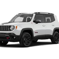 Jeep Renegade 1.6 mjt Limited fwd 120cv my18