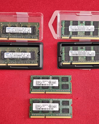Banchi Ram per notebook retrogaming