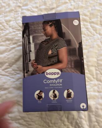 Fascia boppy