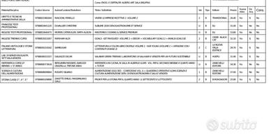 libri scolastici professionali alberghiero 