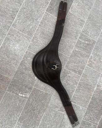 Sottopancia pararamponi