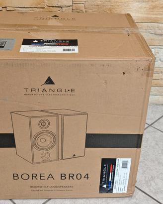 DIFFUSORI TRIANGLE BOREA BR04