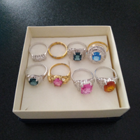 Set di anelli