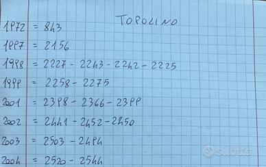 Fumetti topolino e non solo