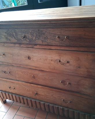 Como' antico del 1800