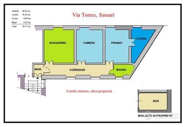 Appartamento, Sassari.