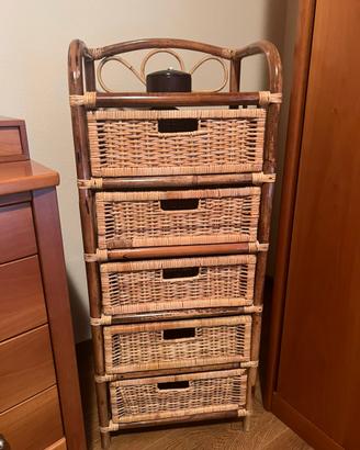 Cassettiera a 5 in rattan