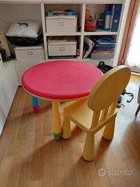 Tavolino e sedia per bambini