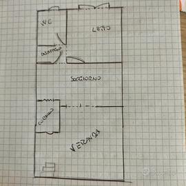 Ideale per l'estate