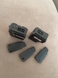 Kit Inseritori Hurmet