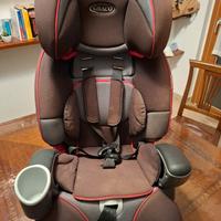 Seggiolino auto Graco Nautilus – Gruppo 1/2/3 