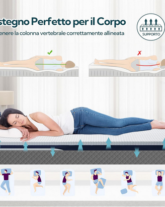 Topper 10cm per materasso 80x190 cm Schiuma Memory