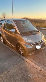 Smart Fortwo Coupè Mhd