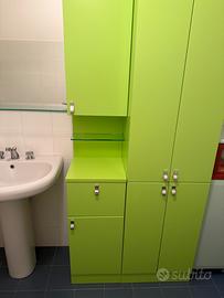 Mobile bagno