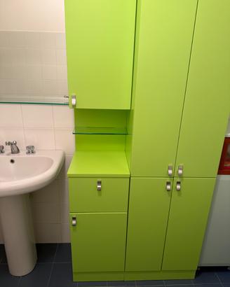 Mobile bagno