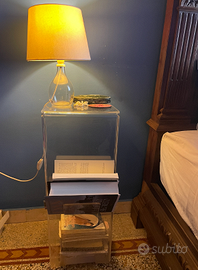 Comodini in plexiglass