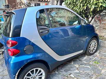 Smart fortwo 2008