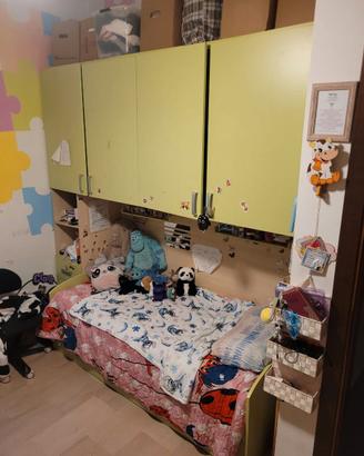 Camera da letto per bambini