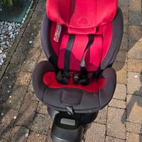 seggiolino auto 360
