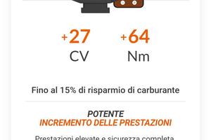 centralina aggi7ntiva