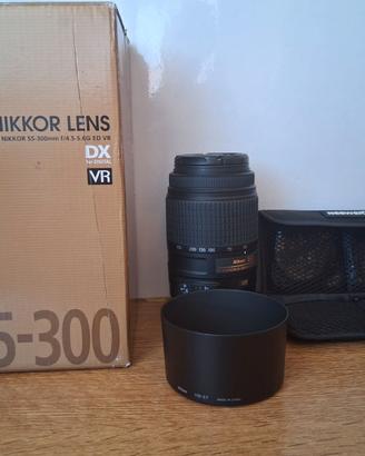 obiettivi nikon
