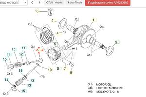 Valvola aspirazione Aprilia Scarabeo 125 AP0253882