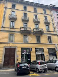3 LOCALI A MILANO