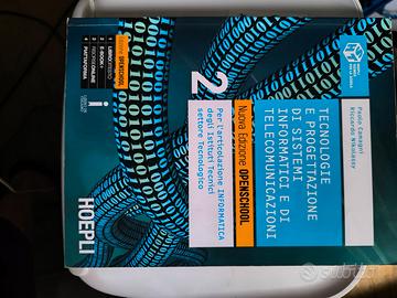 TPSIT 2 Hoepli – Tecnologie Sistemi Informatici