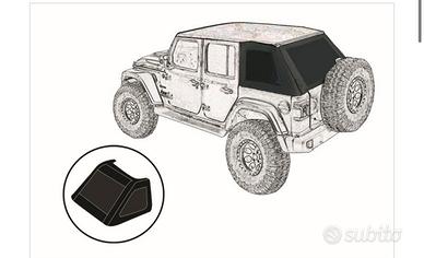 SOFT TOP (Suntop) + CARGO TOP (Suntop)