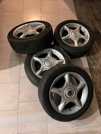 Cerchi R16 Mini