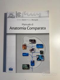 Manuale di anatomia comparata