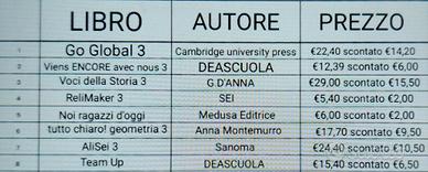 Libri usati di terza media. ITC Ruggiero,. 