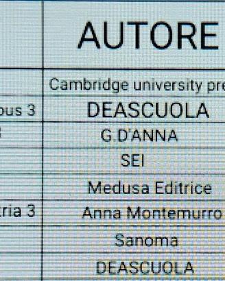 Libri usati di terza media. ITC Ruggiero,. 