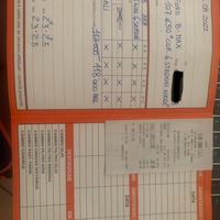 GOMME AUTO 4 STAGIONI FORD  B MAX 195/60R15 88H