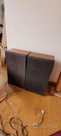 Diffusori bang olufsen