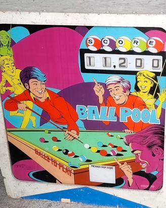 Testata di Flipper "Ball Pool" della Rmg 