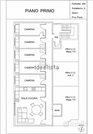 Appartamento/ stanze